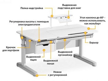 Комплект ножек для кресел